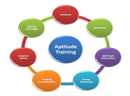 APTITUDE TRAINING FOR STUDENTS